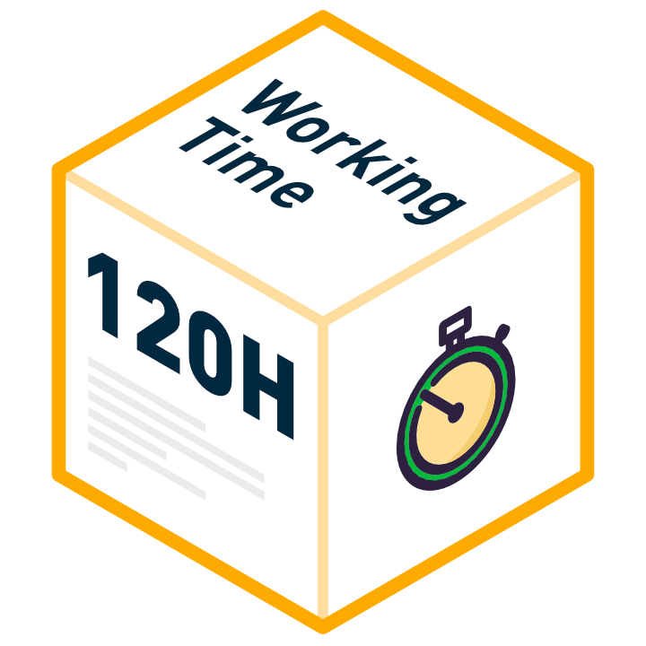 120 work hours in Creativo.io's services