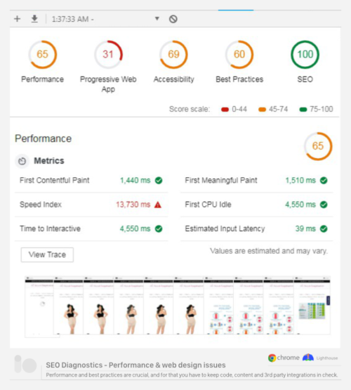seo diagnostics performance web design issues